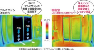 寒さ対策には窓が重要！持ち家でできる対策を詳しく解説！